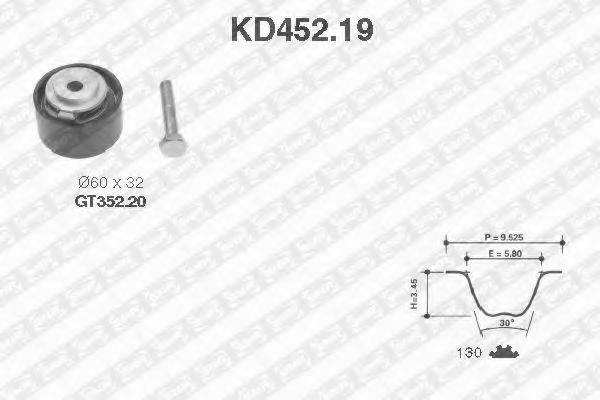 Комплект ременя ГРМ SNR KD452.19